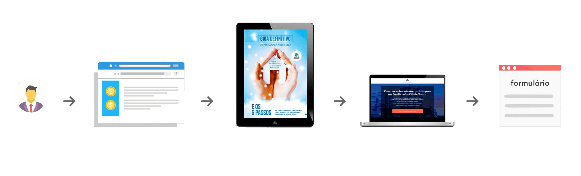 Image Title My Image